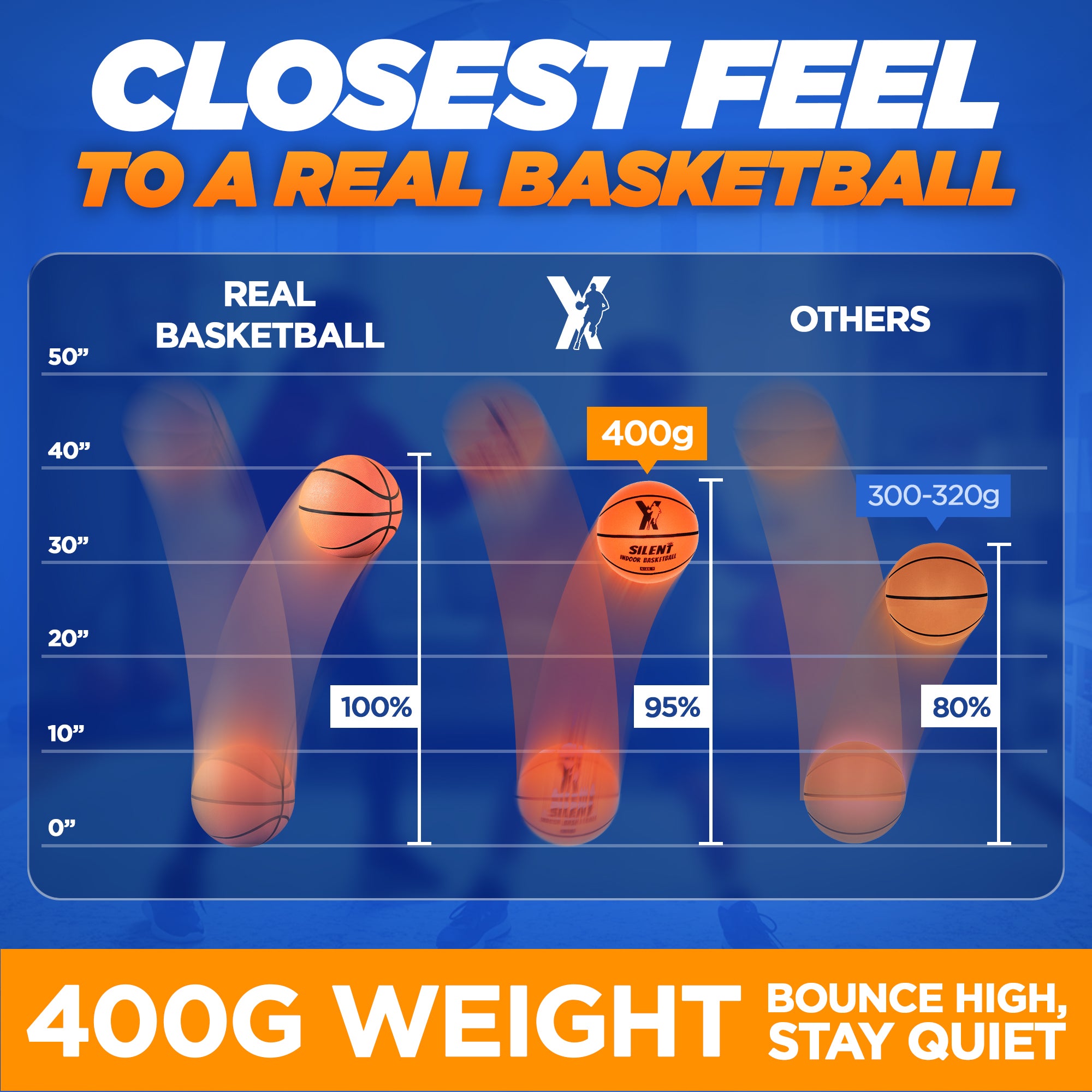 YGA Silent Basketball Official Size 7